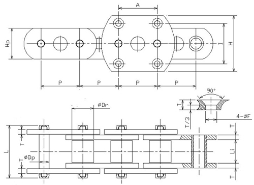 NSE板鏈、滾子鏈